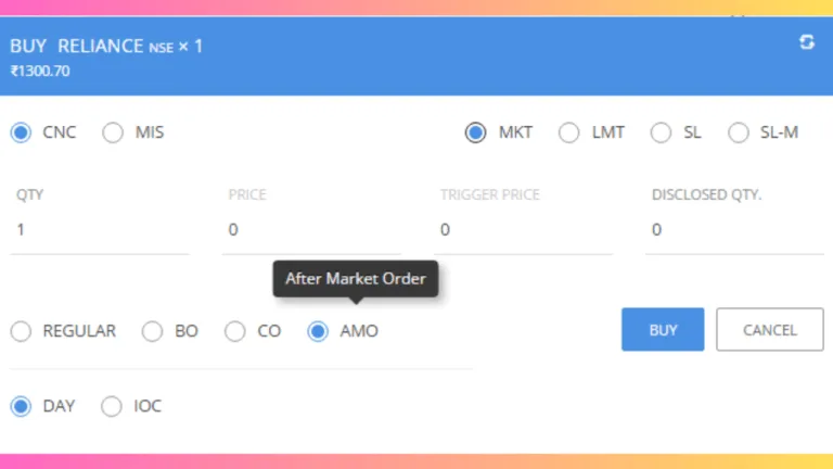 Place Order Like a Pro: 6 Crucial Secrets You Need to Know to Succeed in Stock Market