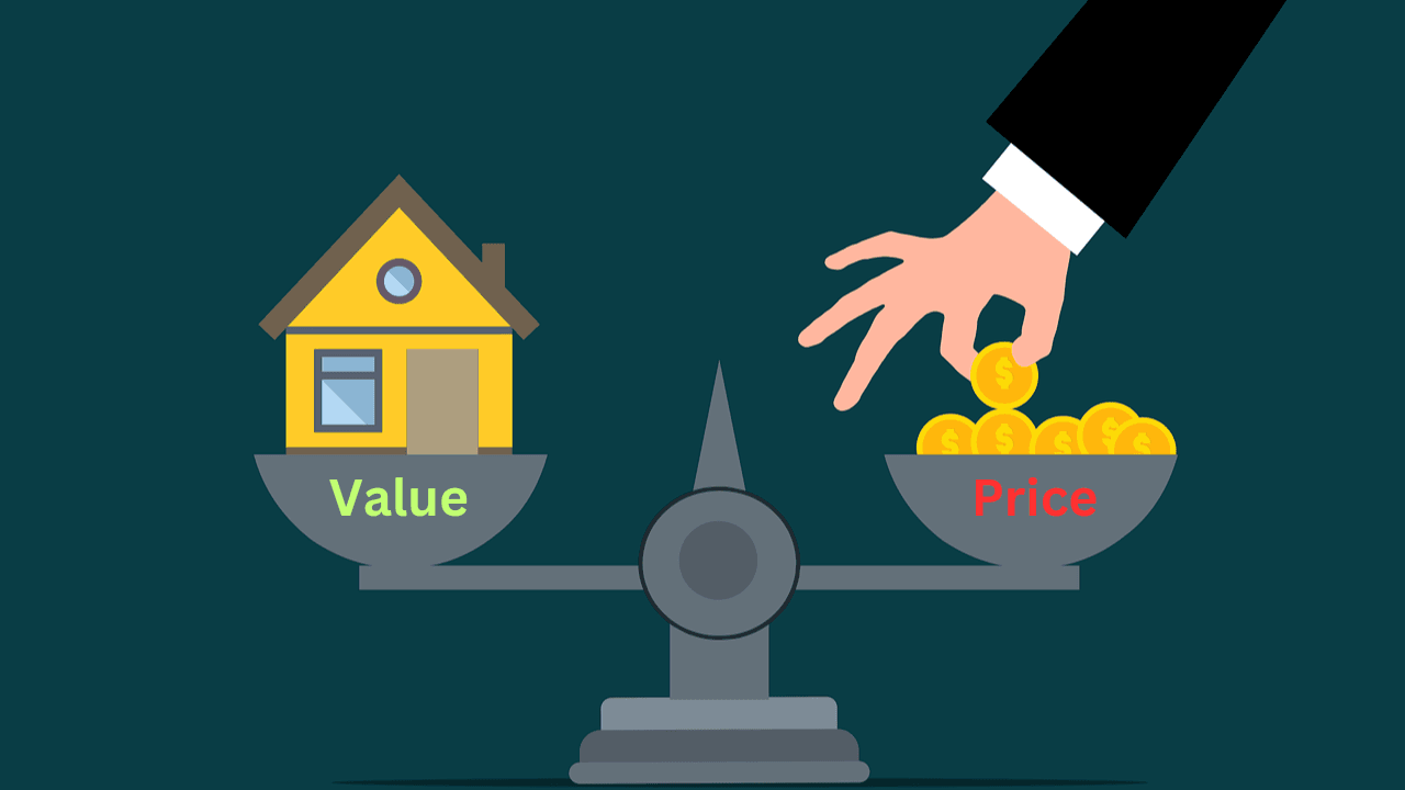 Price to book ratio