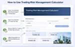 How to Use Trading Risk Management Calculator