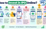 How to Invest in IPO Online